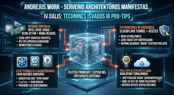 IV DALIS: TECHNINĖS IŠVADOS IR PRO-TIPS