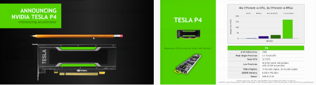 „NVIDIA Tesla P4: Kaip GPU transkodavimas pakeitė CPU serveriuose“